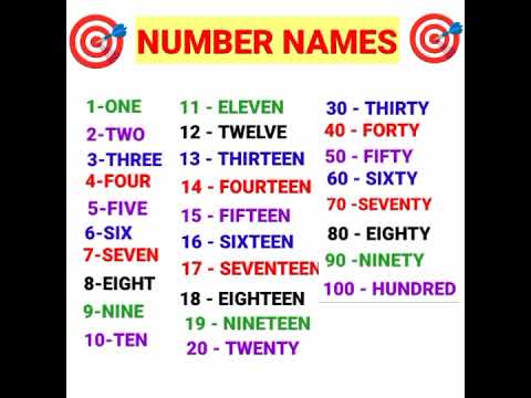 1 to 100 numbers || 1 to 100 spelling || learn kids || learn english || one to hundred