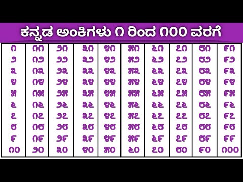 Kannada ankigalu 1 to 100 | kannada numbers 1 to 100 | kannada 1 to 100 | ankigalu 1 to 100 kannada.
