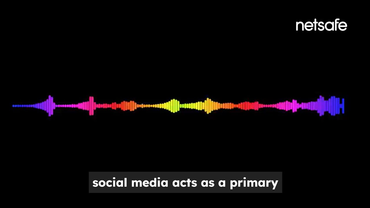 Social Media Influence on Body Image - Young People | Digital Reflections | Netsafe