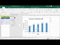 How to Change Individual Bar Color in Excel | How to Change Color of One Bar in Excel Chart