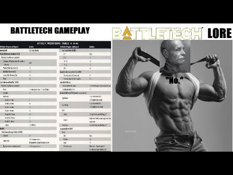 Battletech/MechWarrior Gameplay Vs Lore 2: Revelations