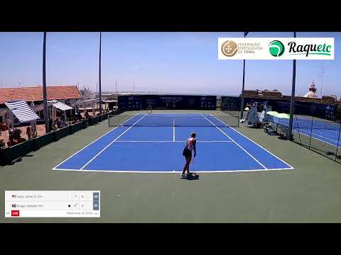 Figueira da Foz Ladies Open, QF: Jamie Loeb vs. Isabella Kruger