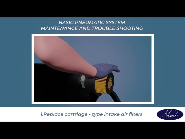 The Safety aspects,maintenance,and trouble shooting of Hydraulic systems