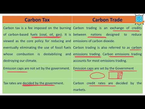 What is Carbon Tax vs Carbon Trade ? || Carbon Tax vs Carbon Trade అంటే ఏమిటి?