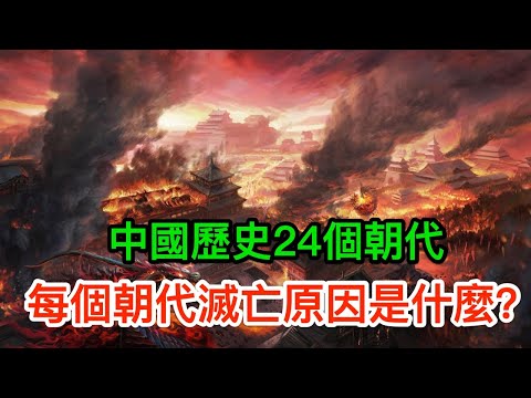 中國朝代一覽表