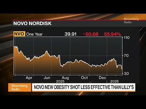 Novo Next-Generation Obesity Shot Falls Short of Lilly Rival