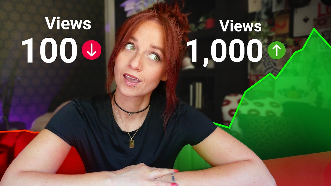 Lazy guide to get 1000 subscribers on YouTube