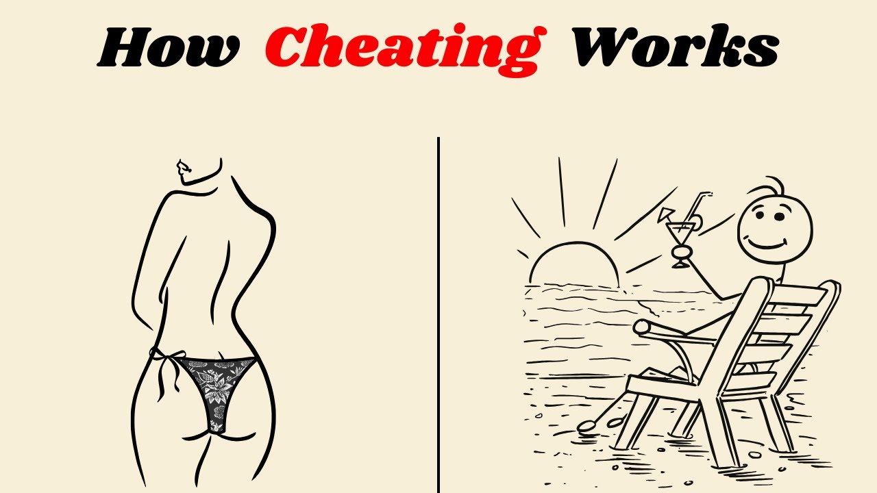 How Cheating Works