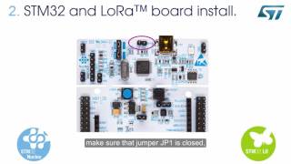 Getting started STM32 Nucleo Pack for LoRa™ technology