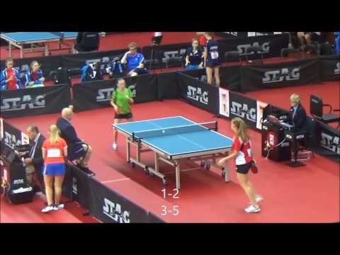 RILISKYTE Kornelija - DIVINSKA Natalia (EYC 2017)