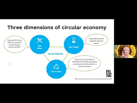 Introduction to Circular Economy webinar with Elin Bergman - 10.06.2025