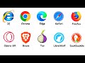 Every Web Browser Explained In 20 Minutes