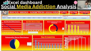 Download the video "Social media addiction analysis Excel dashboard project | Excel data analytics project"
