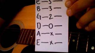 How to play A Littles Enough by Angels and Airwaves acoustic cover