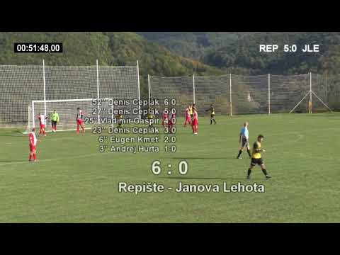 6.10.2019 Repište - Janova Lehota 8:1 (5:0) GÓLY