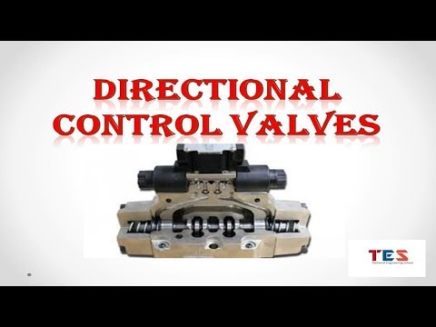Valves Types and Operation ما هى انواع الصمامات واستخداماتها