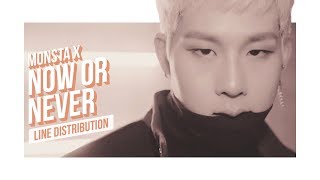 MONSTA X - Now or Never Line Distribution (Color Coded) | D-3 THE CONNECT