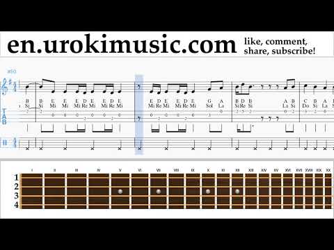 Ukulele lessons LSD - Thunderclouds ft. Sia, Diplo, Labrinth Sheet Music Tutorial um-i352