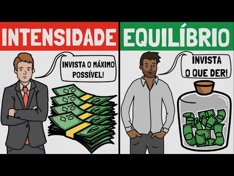 INVESTIR TODOS OS MESES: É Preciso Intensidade ou Equilíbrio?