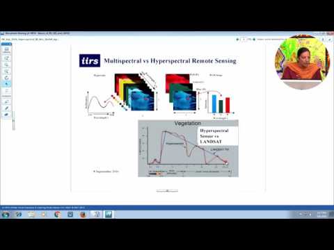 Introduction to Hyperspectral Remote Sensing