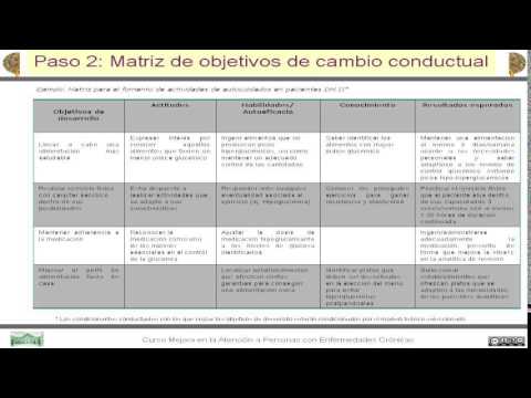 Video de interés sobre enfermedades crónicas