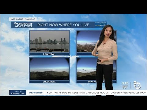 ABC 10News Pinpoint Weather for Sun. Dec. 5, 2021