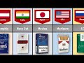 Cigarette From Different Countries