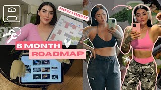 Changing your life in 6 months is simple if you do this