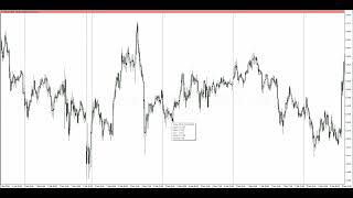 ICT Mentorship Core Content - Month 04 - Reinforcing Liquidity Concepts & Price Delivery