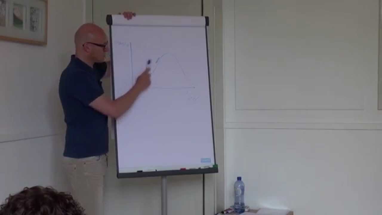 NLP coaching en training introductie Marco