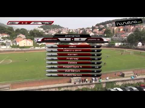 Dubrovnik - Jadran (S) 4:2 (14. kolo 1. ŽNL, 19.5.2013. - Izuzetno.com)