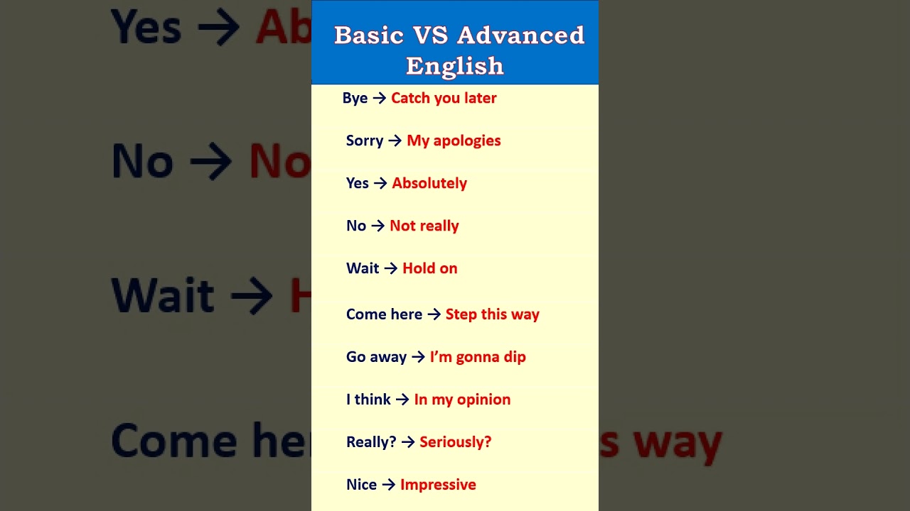 Simple vs Smart English| Upgrade Your Vocabulary #englishvocabulary #spokenenglish #fluentenglish