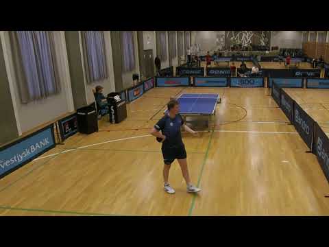 210904 DrDiv, Markus Jakobsen - Kresten Christensen