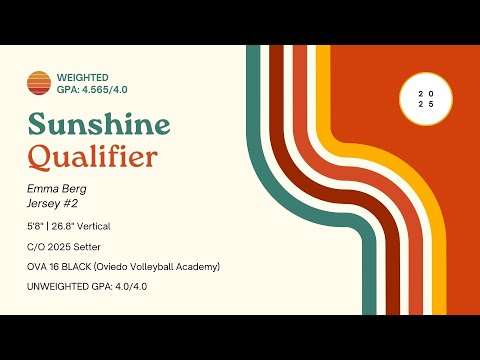 5'8" Setter - Class of 2025 / 16 OPEN / Sunshine Qualifier / Emma Berg Highlights