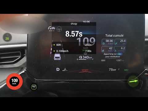 2024 MG Motor MG3 Hybrid+ 195 0 - 100 km/h acceleration