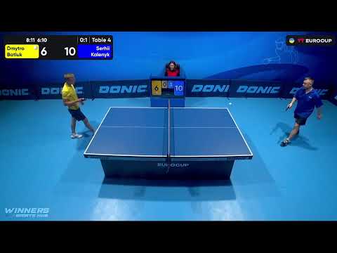 20:05 Dmytro Batiuk - Serhii Kalenyk 07.08.2023 TT Euro.Cup Ukraine Master. Table 4