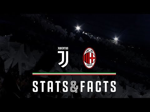 Juventus vs AC Milan | TIM Cup Final Stats & Facts