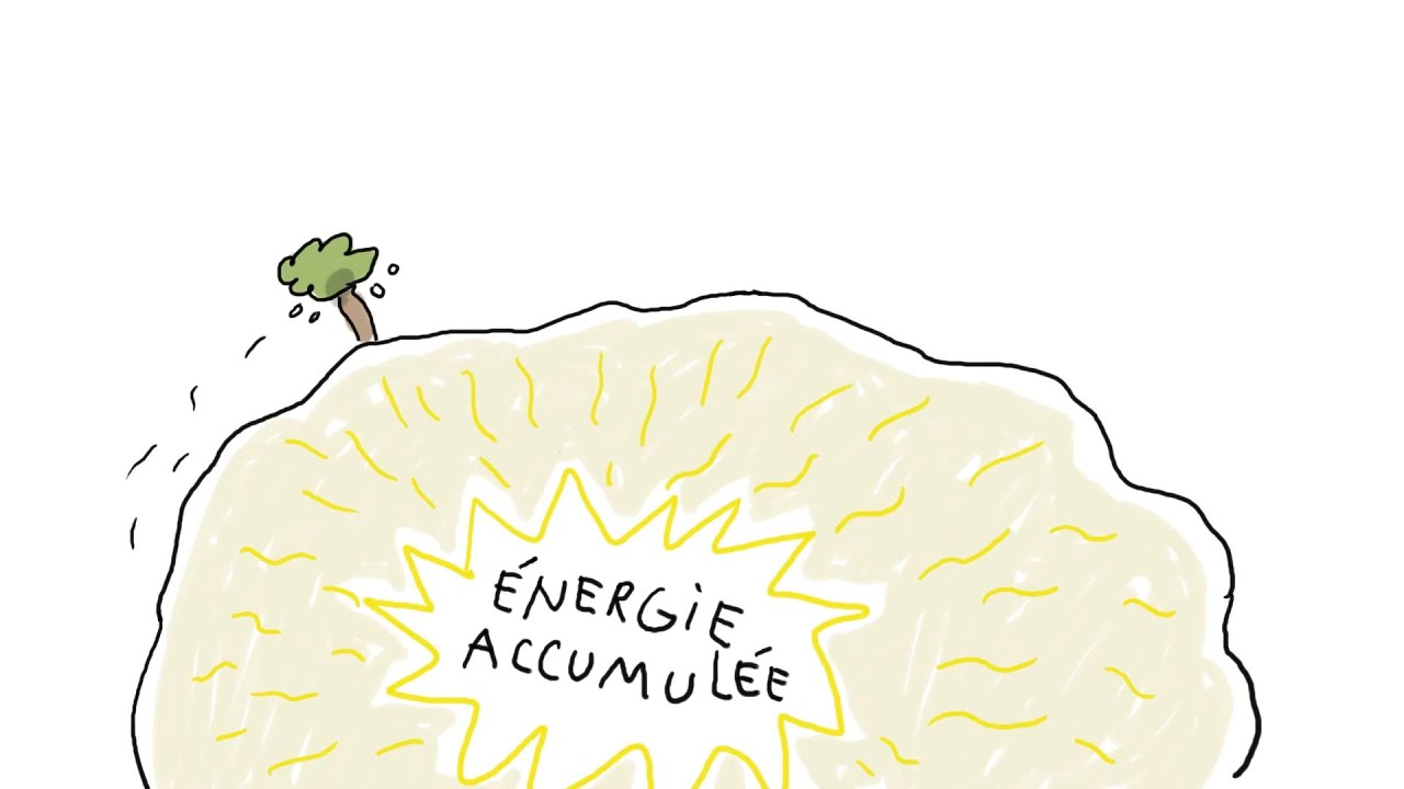 Pourquoi y a-t-il des tremblements de terre ? - 1 jour, 1 question