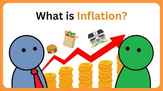 Why Prices Won't Stop Rising? Inflation Explained