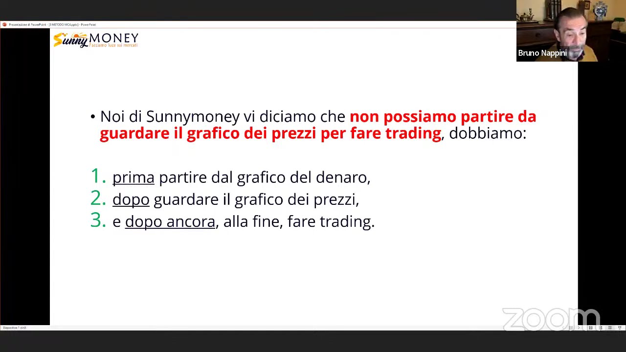 Leggere i mercati con il sistema MC4