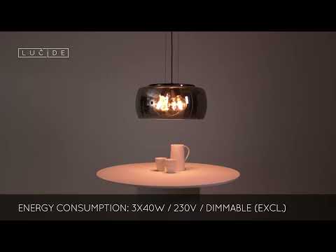 Превью видео