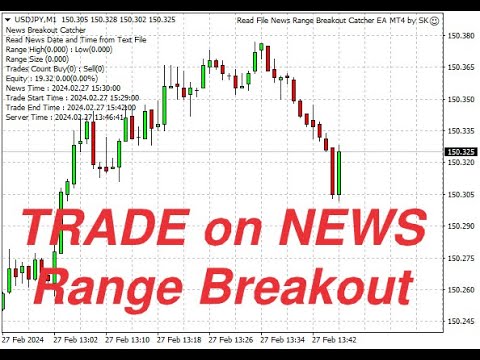 Video News Catcher Range Breakout MT4 EA