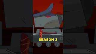 Download lagu KV-6 junior by season👀 #gerand #kv44 #kv6 #tanks #cartoons_about_tanks #leviathan mp3