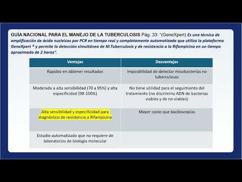 PCR GeneXpert (Infectología)