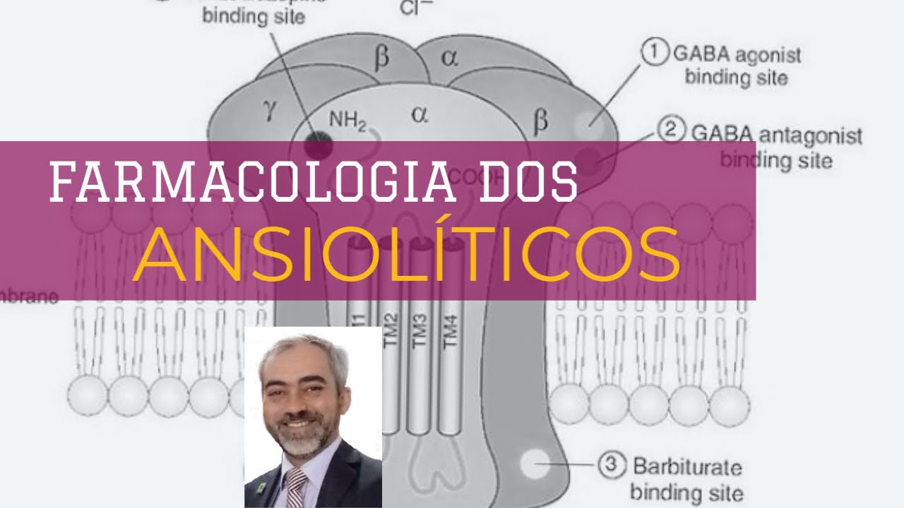 Fármacos Ansiolíticos