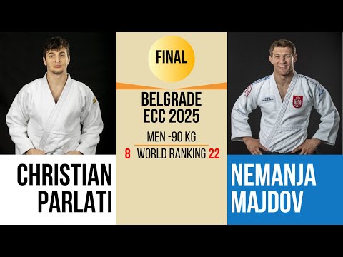 Christian PARLATI VS Nemanja MAJDOV | European Club Championship 2025