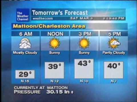 WeatherSTAR XL: Gut Feeling - DEVO  (March 2011)