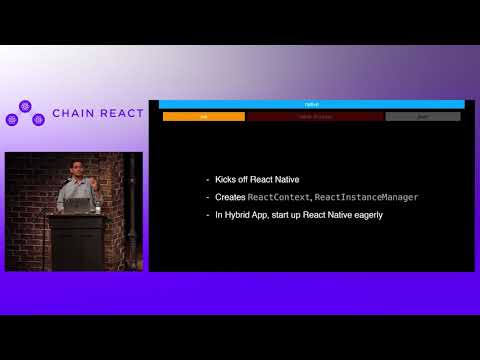 Chain React 2019 - Ram Narasimhan - Performance in React Native