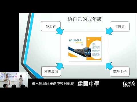 建中青年152期 《建怪不怪》-青春鑄字行—2023第六屆紀州庵高中校刊競賽 線上人氣票選