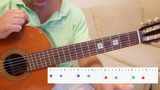 Guitar Tutorial for Beginners U2 Miracle Drug Part 2: Solo & Ending Chorus